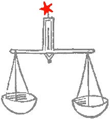 The Scales of Libra